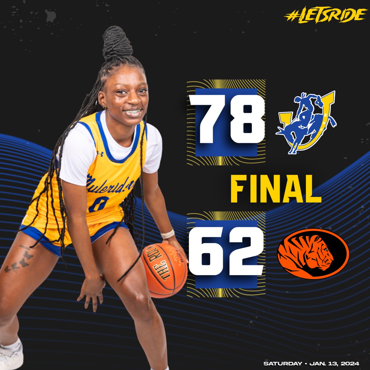 MuleriderSports's tweet photo. 😤🏀𝑳𝒆𝒂𝒗𝒊𝒏𝒈 𝑶𝒌𝒊𝒆 𝑪𝒐𝒖𝒏𝒕𝒓𝒚 2️⃣-0️⃣

💥Muleriders earn win number 9️⃣ and push their #theGAC record to .500 with the successful start to the new year!! 

#GoMuleriders #LetsRide https://t.co/2dlHrf23Yx