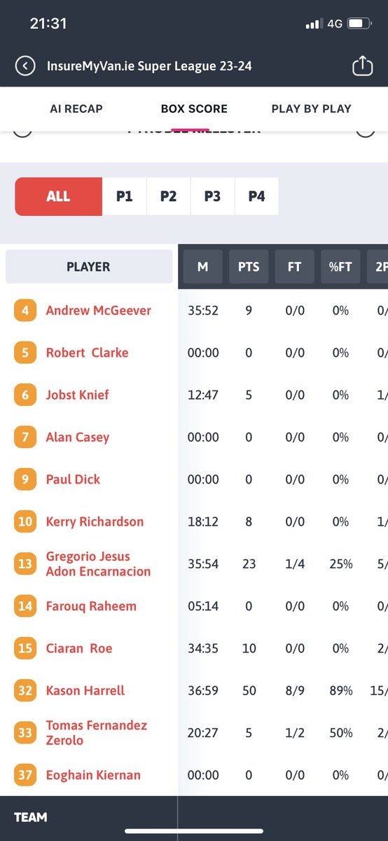 Conor Meany tweet media