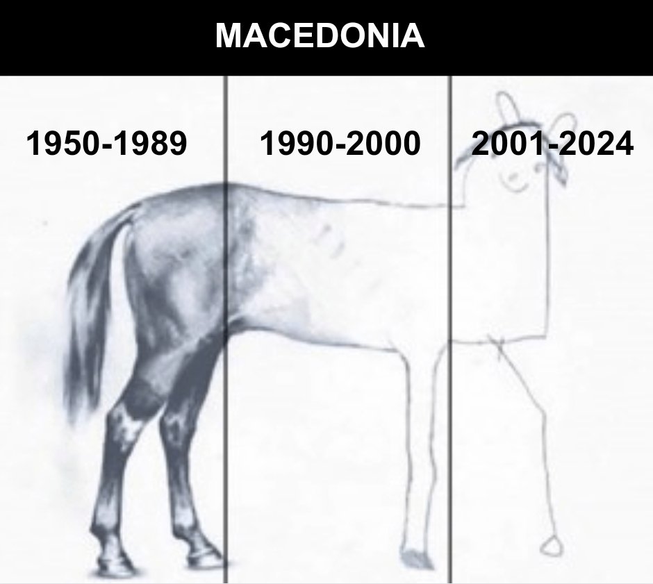No Context Macedonia (@nocontextmkd) on Twitter photo 