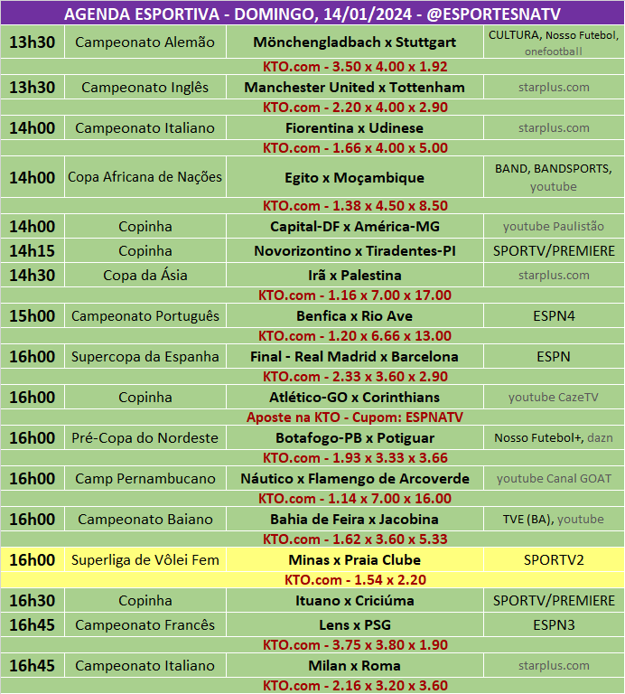 Esportes Na TV 📺 tweet media