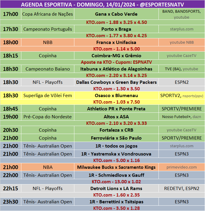 Esportes Na TV 📺 tweet media