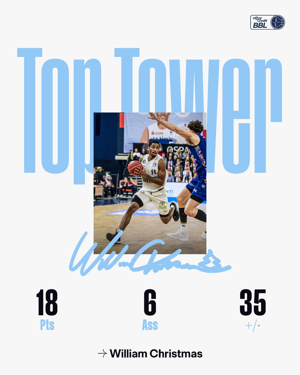 hamburgtowers's tweet photo. 🔝🏀 #TopTower im gestrigen Derby in Rostock: 

"Christmas ain't over just yet!" 
William Christmas holt sich mit einem +/- Wert von 35 (!) den Titel des #TopTowers 😍💪

#VeoliaTowersHamburg #easyCreditBBL https://t.co/s94OOq9mO4