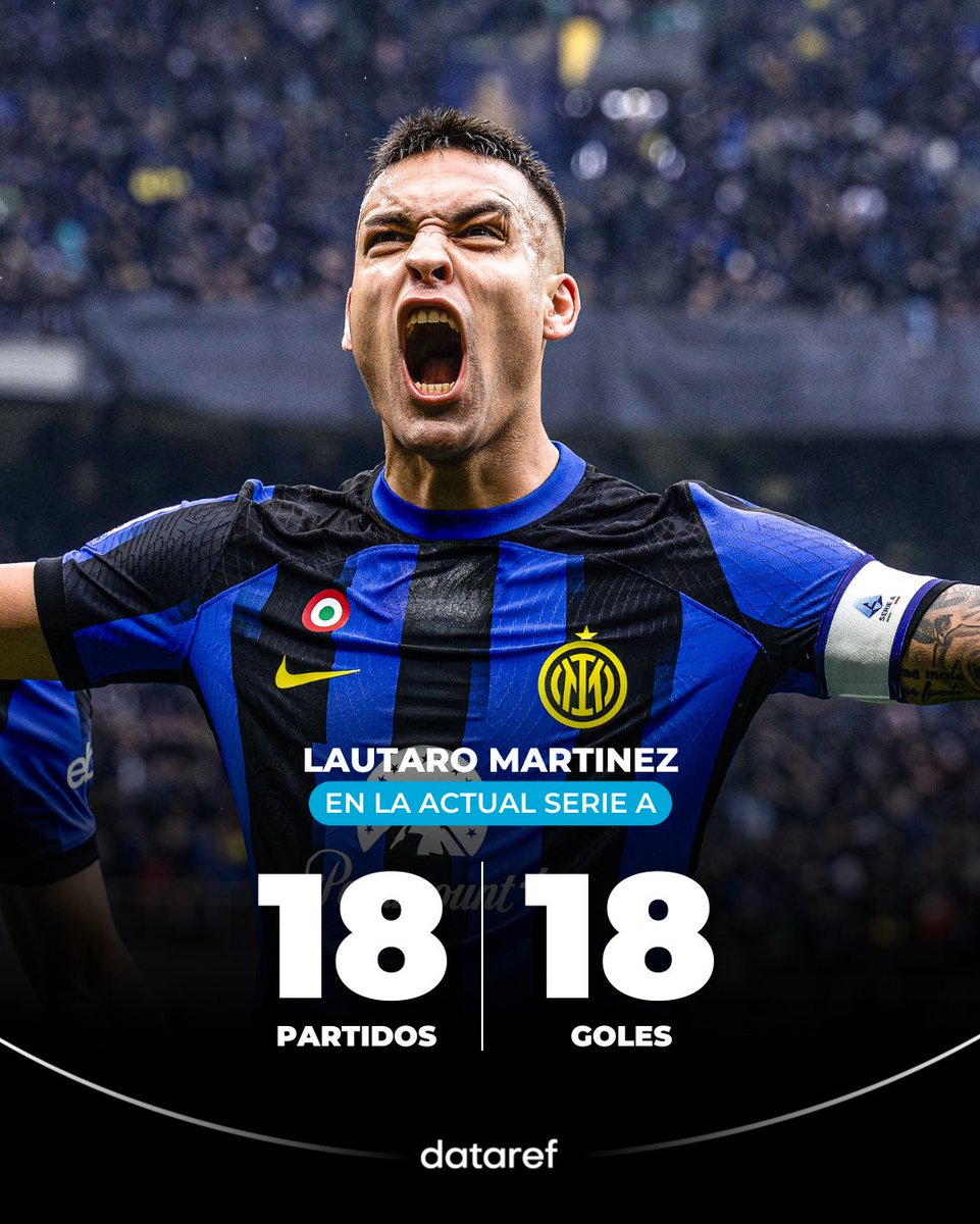 🐂 Lautaro Martínez es el MÁXIMO GOLEADOR de la Serie A actual.

🔥 ESCANDALOSO su nivel.