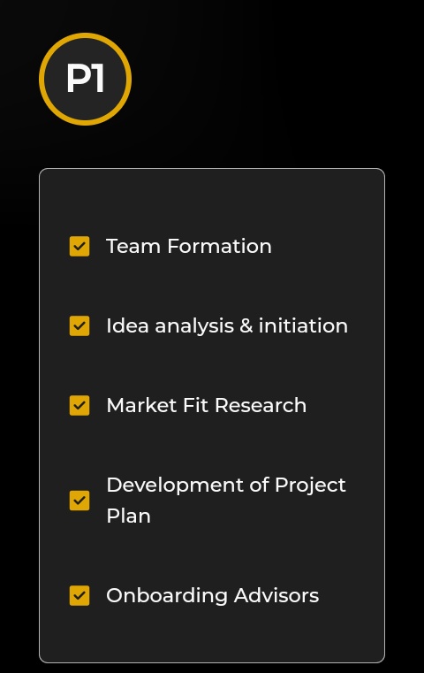 Lay_ler01's tweet photo. Roadmap

The #LockDAO roadmap consist of 3 phases whereby phase one has been completed https://t.co/XQQVeoFp5Z