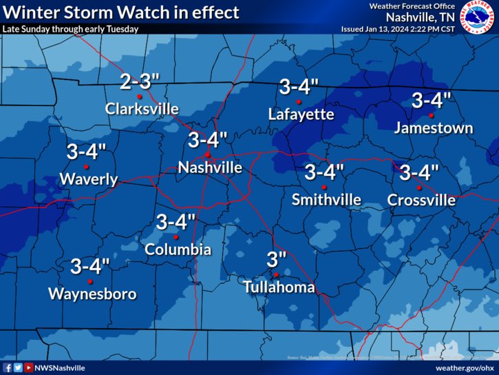 NashSevereWx tweet media
