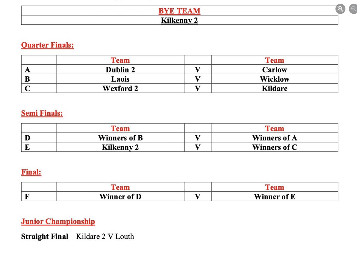 Leinster Camogie tweet media