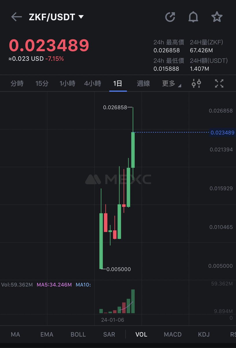 Ed_x區塊日記🇭🇰 tweet media