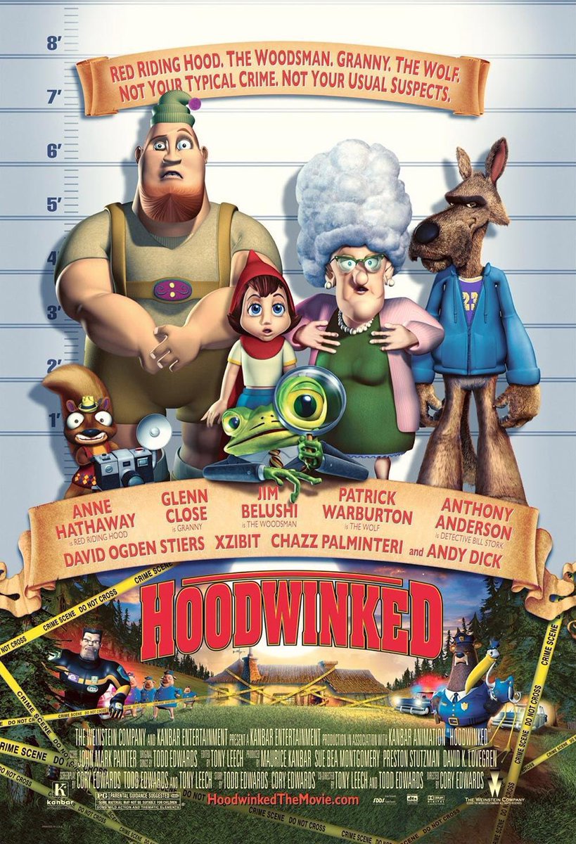 FilmNewsNos's tweet photo. 🎬MOVIE HISTORY: 18 years ago today, January 13, 2006, the movie ‘Hoodwinked!’ opened in theaters!

#AnneHathaway #GlennClose #JimBelushi #PatrickWarburton #AnthonyAnderson #DavidOgdenStiers @xzibit #ChazzPalminteri #KenMarino #TaraStrong #CoryEdwards https://t.co/lvh3mvNLY3