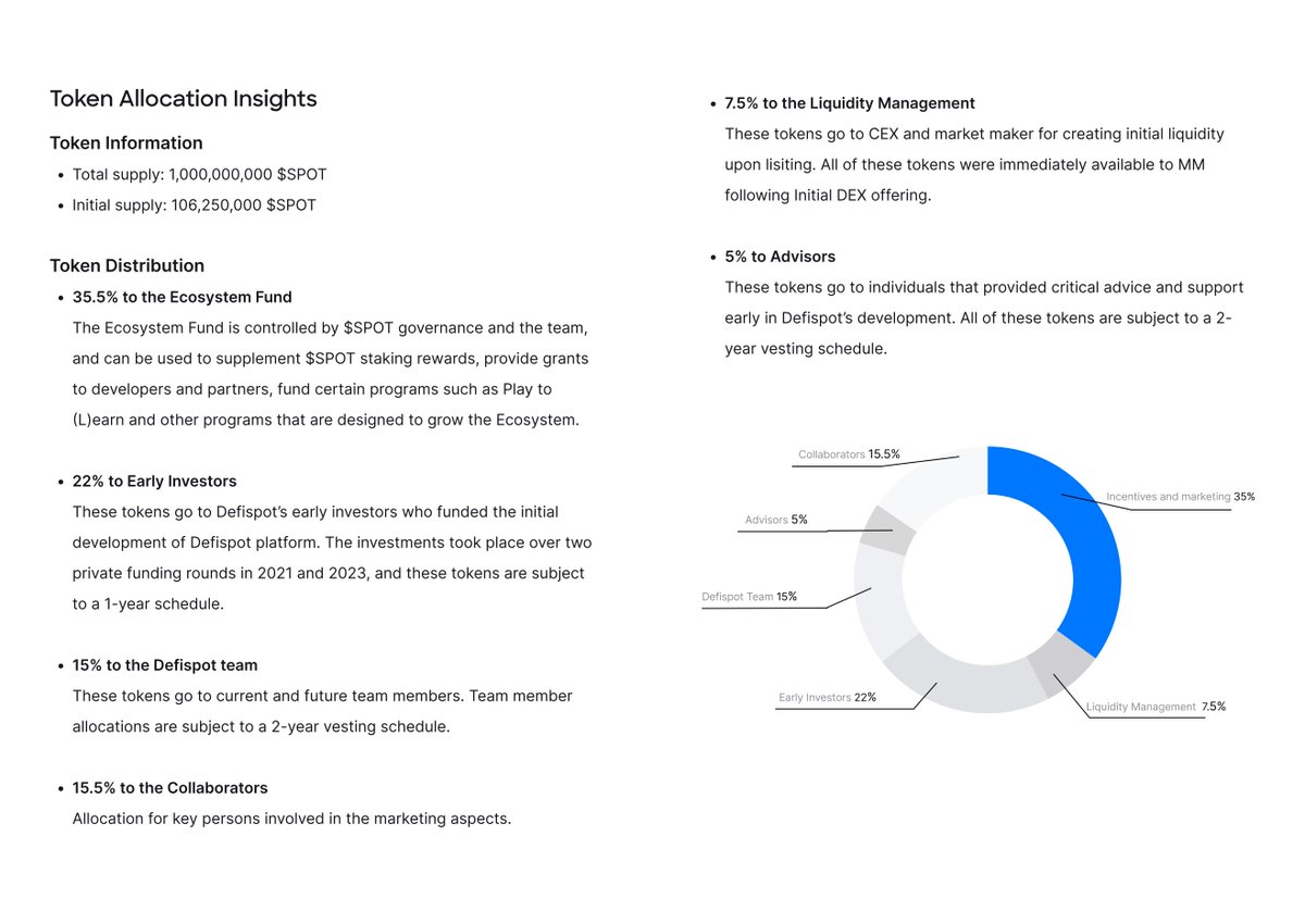 $SPOT Token Launch Details!
We are excited to share the key details of our upcoming token.

Ticker: $SPOT
Type: Ethereum (ERC-20)
Listing Date: TBA

For an in-depth understanding of the token's framework and potential, access our detailed Token Paper: docsend.com/view/fh5p8ajen…