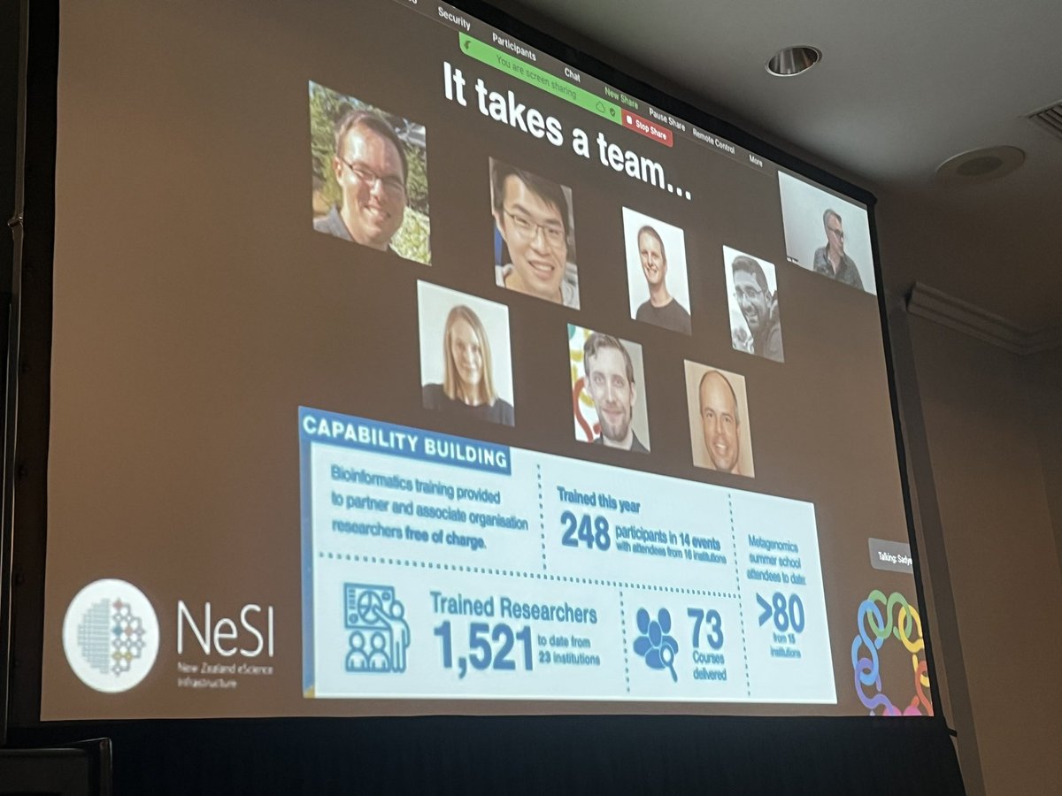 EBPJEDI's tweet photo. @genomewarriors @ASU @kerstin_howe @sangerinstitute @darwintreelife @ensembl @TerezaManousaki @HoggCarolyn @Alice_Mout @erga_biodiv Mik Black @otago shares details about the initiative Genomics Aotearoa as an example of training and knowledge transfer https://t.co/6FA9Sl00cT