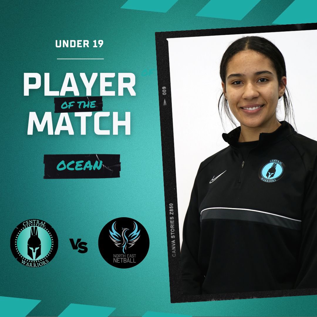 Round 3 results! Congratulations to todays players of the match 🤩