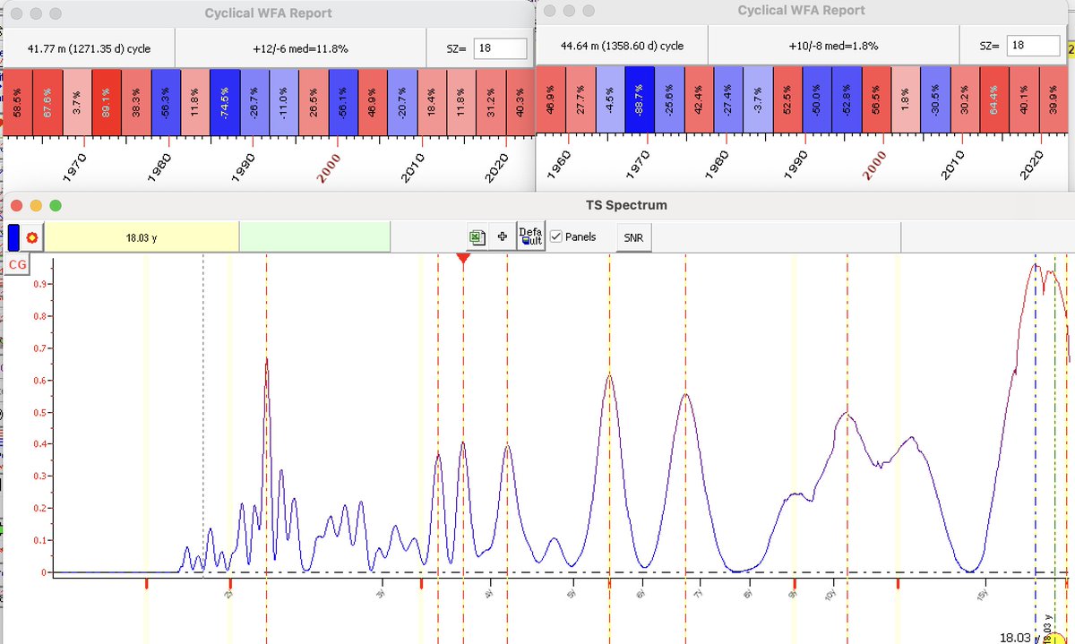 Namzes Cycles tweet media
