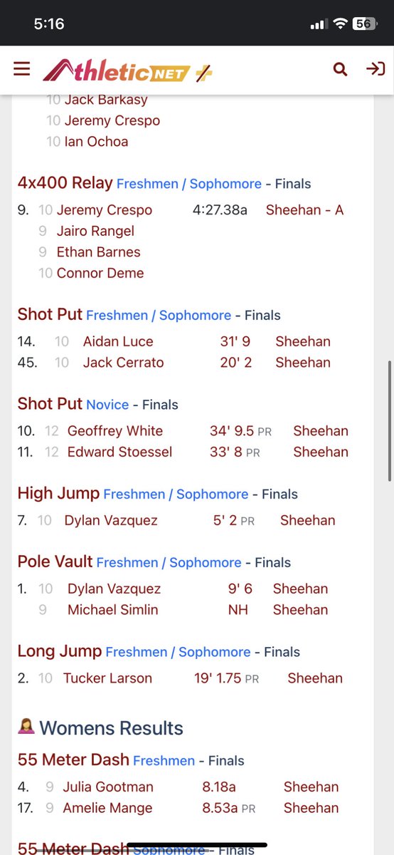 1/13 Freshman/Sophomore/Novice Meet!

More &amp; more PR’s ….🦁