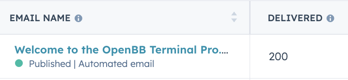 Check your inbox 👀 Invitations for Terminal Pro's free trial have been going out and will continue next week - stay tuned! If you're not on the waitlist, it's not too late, join us now: my.openbb.co/app/pro/early-…