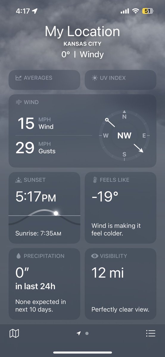 Ender_985's tweet image. It’s officially 0degrees in Kansas City and we are still 2.5 hours away from game time. 

@GEHAField 

#reallycold #ChiefsKingdom