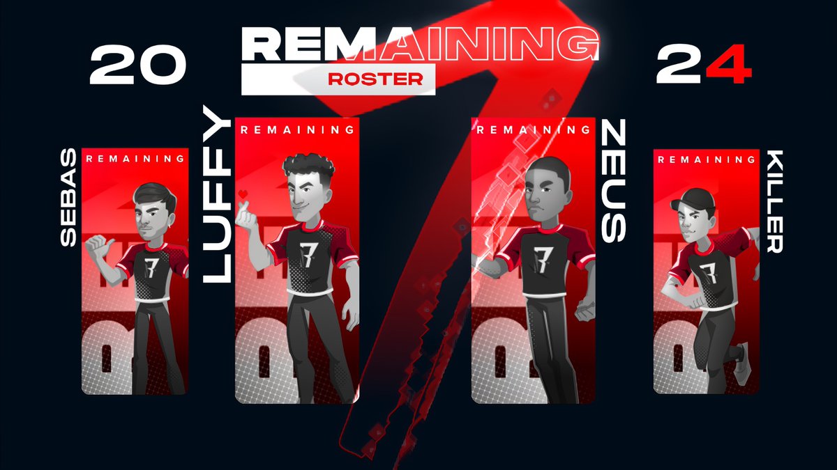 Remaining 7 Esports tweet media