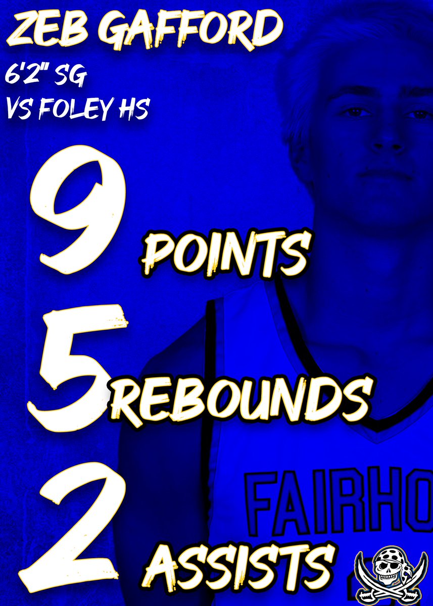 Cam Koehler (@coachkoehler40) on Twitter photo Top performers in our W vs Foley last night! <a href="/mcraetaul0/">McRae Taul</a> <a href="/SandersDaniel16/">Sanders Daniell</a> <a href="/GaffordZeb6/">Zeb Gafford</a> 🏴☠️ Top performers in our W vs Foley last night! <a href="/mcraetaul0/">McRae Taul</a> <a href="/SandersDaniel16/">Sanders Daniell</a> <a href="/GaffordZeb6/">Zeb Gafford</a> 🏴☠️