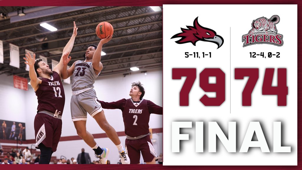 PHOENIX WIN! Cumberland men’s basketball picks up big conference victory at home to close out the weekend. Doyle Cockrill III had a fantastic evening, going for a game-high 29 points. Keyshawn Robinson led the Phoenix with eight boards. 💪🔥