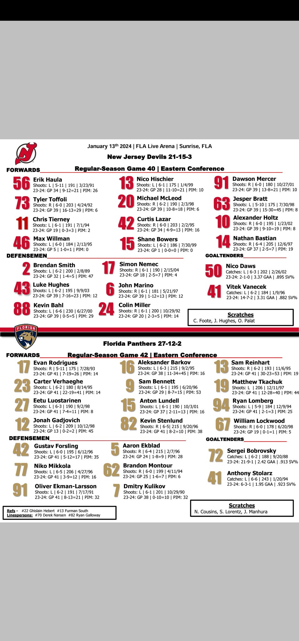 Chicago Blackhawks Schedule 2024 Pdf Ketty Merilee
