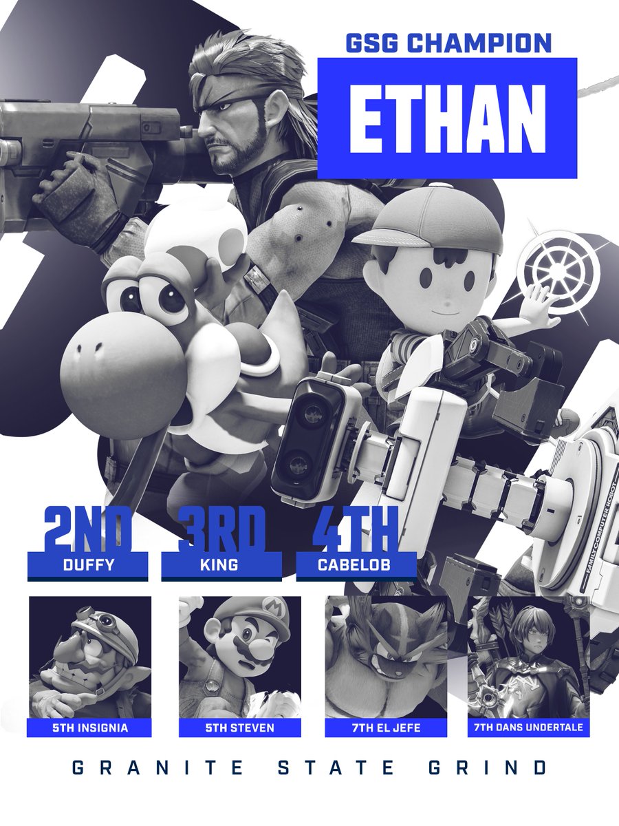 Thanks to all for making the first Granite State Grind of the year a great one!

🏆: <a href="/EthanSolidSnake/">Ethan</a> 
🥈: <a href="/DuffySSB/">Duffy</a> 
🥉: <a href="/KingBrodette/">King</a>
🏅: <a href="/CabelobSSB/">Cabelob</a> 
5th: <a href="/steven_d79/">steven</a> 
5th: <a href="/Insignia_The_A/">Insignia_The_Arrogant</a> 
7th: <a href="/justyngangweed/">el jefe</a>
7th: <a href="/DansUndertale/">dans undertale</a> 

#SNHU || #SSBU