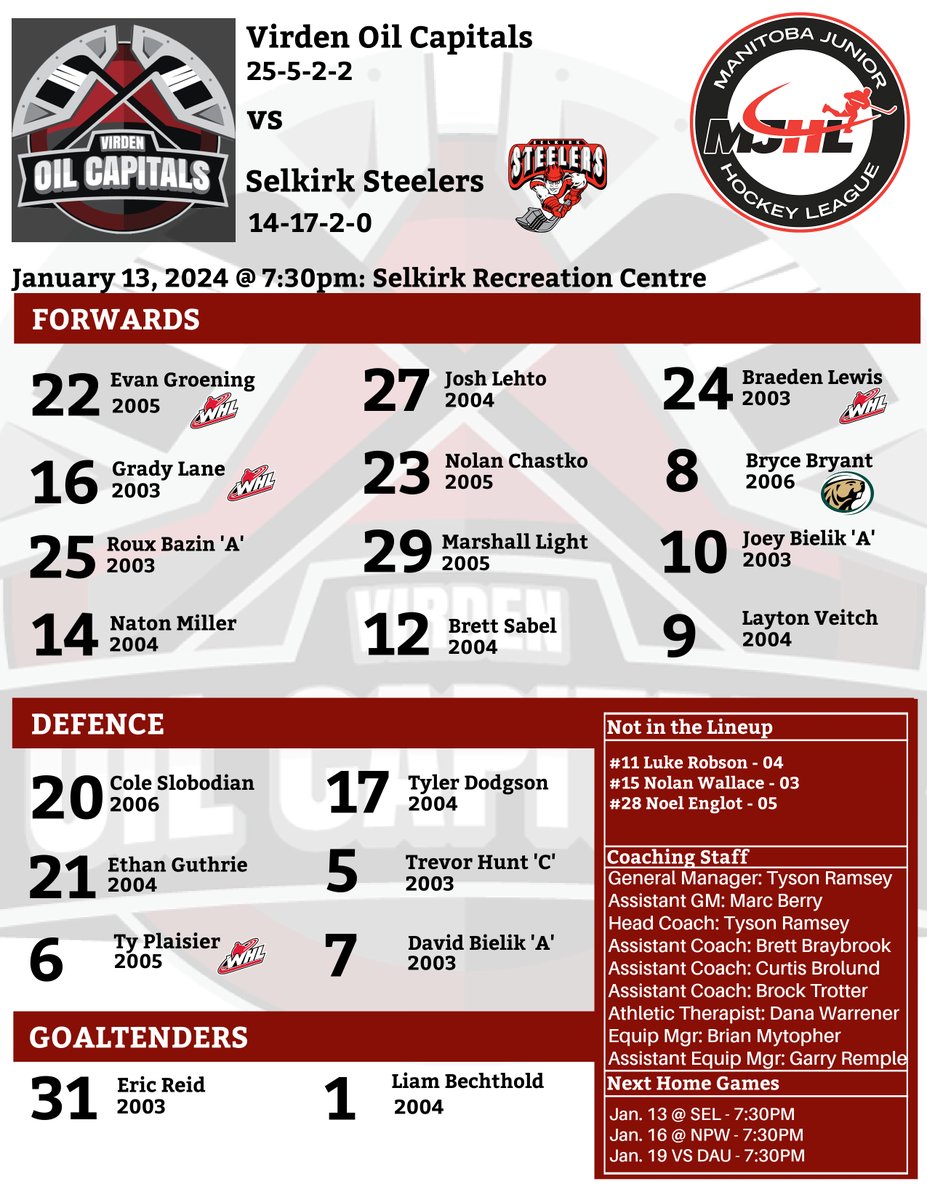 OilCapsHockey's tweet photo. Here is the Virden Oil Capitals projected lineup for tonights game against the Selkirk Steelers!! https://t.co/xDBcahxpAk