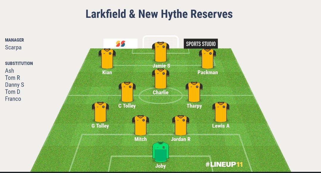 Our Squad For Today's Game At Home Against Tankerton!

#UpTheLarks 🟡⚫️