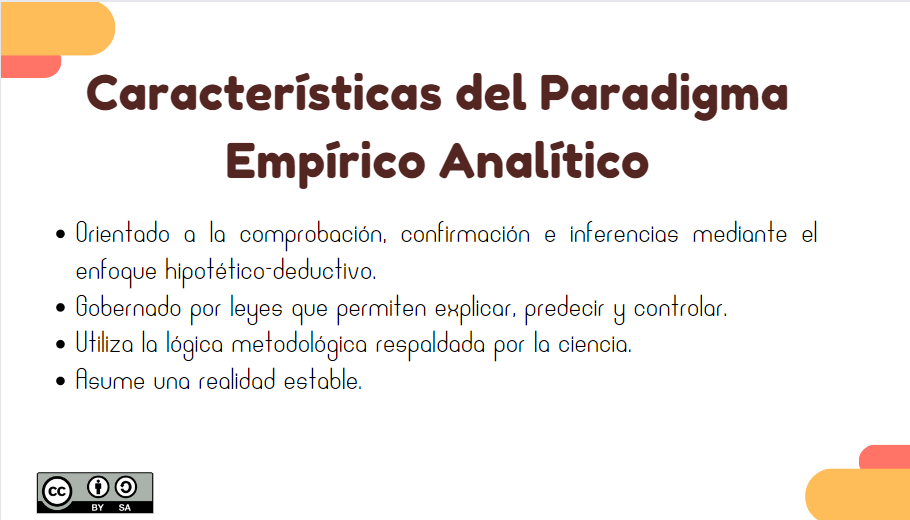 14EricsonG's tweet photo. Explorando el paradigma empírico-analítico en la investigación cuantitativa. Descubre cómo este enfoque nos permite comprender fenómenos, establecer leyes generales y abordar problemas sociales. 📊🧐 #PedagogiadelasCienciasExperimentales   @jorgearmi20  @experimenutmach https://t.co/BNPGH2Xtgk