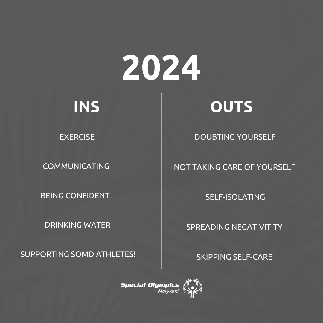 SpOlympicsMD's tweet photo. Here are our 2024 ins and outs for a healthier mindset in the upcoming year! This #StrongMindSaturday think about your ins and outs, if you already have a few, comment yours down below! #InclusiveHealth https://t.co/hhRe7zO76Z