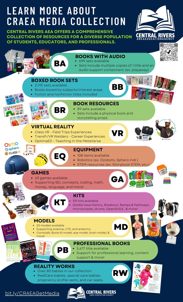 cariteske's tweet image. Our media team takes pride in the extensive collection we've curated, featuring numerous valuable resources for the schools we support, including items specifically requested by teachers. If HSB 542 is approved in its current state, all resources will no longer be accessible.