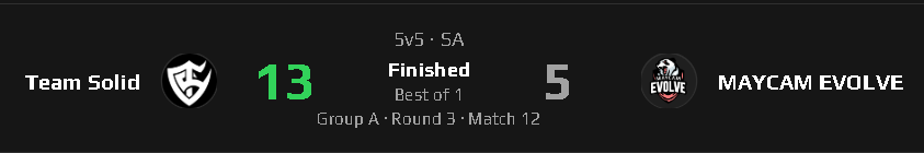 TeamSolid_of's tweet image. VITÓRIA PRA #SOLIDCS!
Agora enfrentaremos o vencedor de ODDIK x SOLOVE

#IEM | #goSOLID