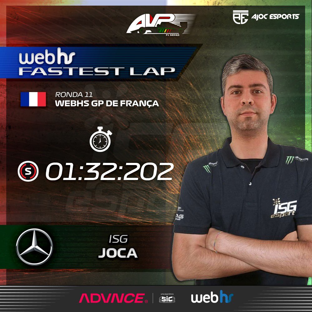 avpf1series's tweet photo. ISG_Joca faz a @webhspt Fastest Lap em Paul Ricard! 🇫🇷
👉🏼 https://t.co/1aXb2lk3Vj🇫🇷/
#AVPF1Series #Formula1 #F1Esports #AdvnceSIC #Webhs #AJOC #Gaming #Twitch #Team https://t.co/gHLtXsa0YC