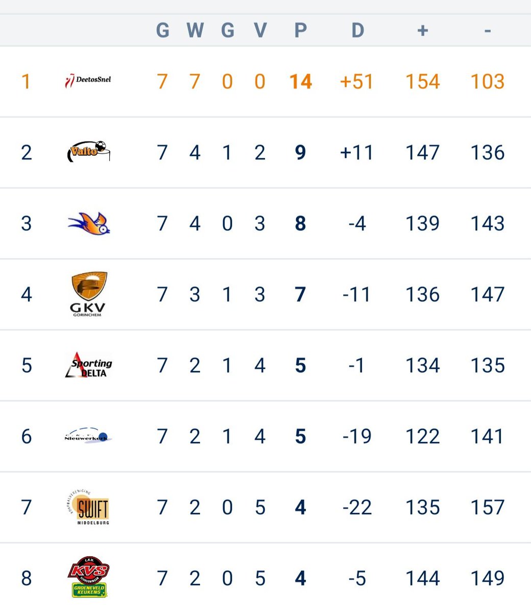 DeetosSnel I QLS tweet media