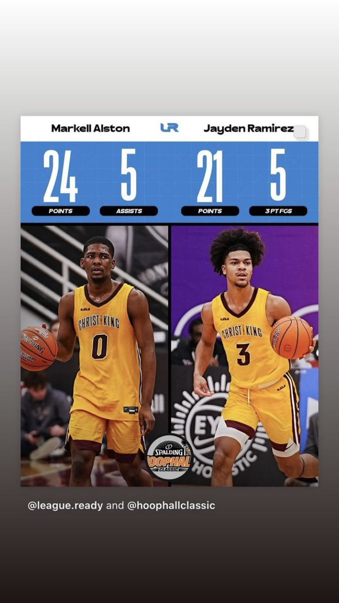 NYABCisme's tweet photo. Sunday vs. Bishop Loughlin @ CK 1230 pm. 3 games. https://t.co/j7HpAWs4tH