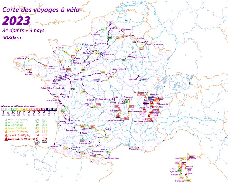 GillesGuill's tweet photo. Mes principales montées 2023 : Croix de Fer (73), Madeleine (73), Mont du Chat (73), Bisanne (73), Bavella (2A), Colombière (74), Pierre/Haute (63), plat.Glières (74), Deux Alpes via Bons (38), Serra di Pigno (2B)

64 étapes, et 6 HC, 14 1e cat, 16 2e cat, 45 3e cat, 124 4e cat https://t.co/981p9nxqtq