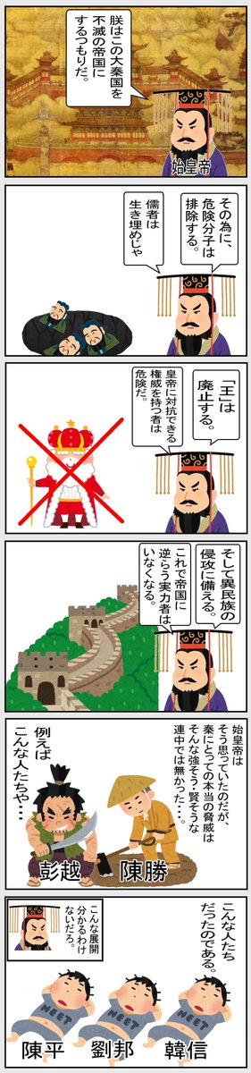 #いらすとや #世界史 
【始皇帝の永遠の帝国】 