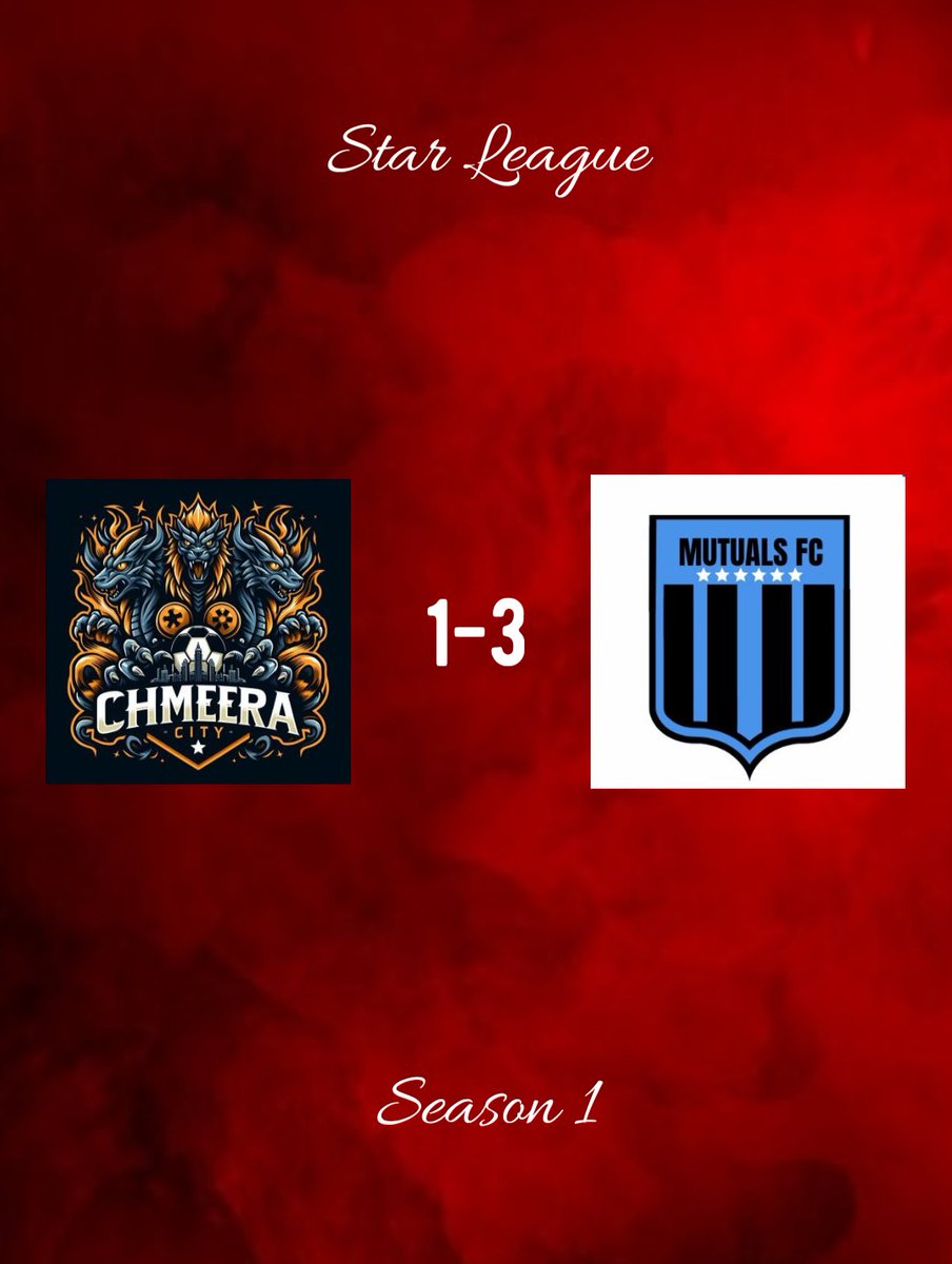 UESL_StarLeague's tweet photo. S1 Semifinals 2nd Leg:

@CHIMERACITY_ 1-3 @MutualsFC_ 
@MutualsFC_ advance 6-3 on aggregate

@KINGS_FCFT 0-3 @FC_Wazir 
@FC_Wazir advance 4-1 on aggregate https://t.co/RBPt2BDwyZ