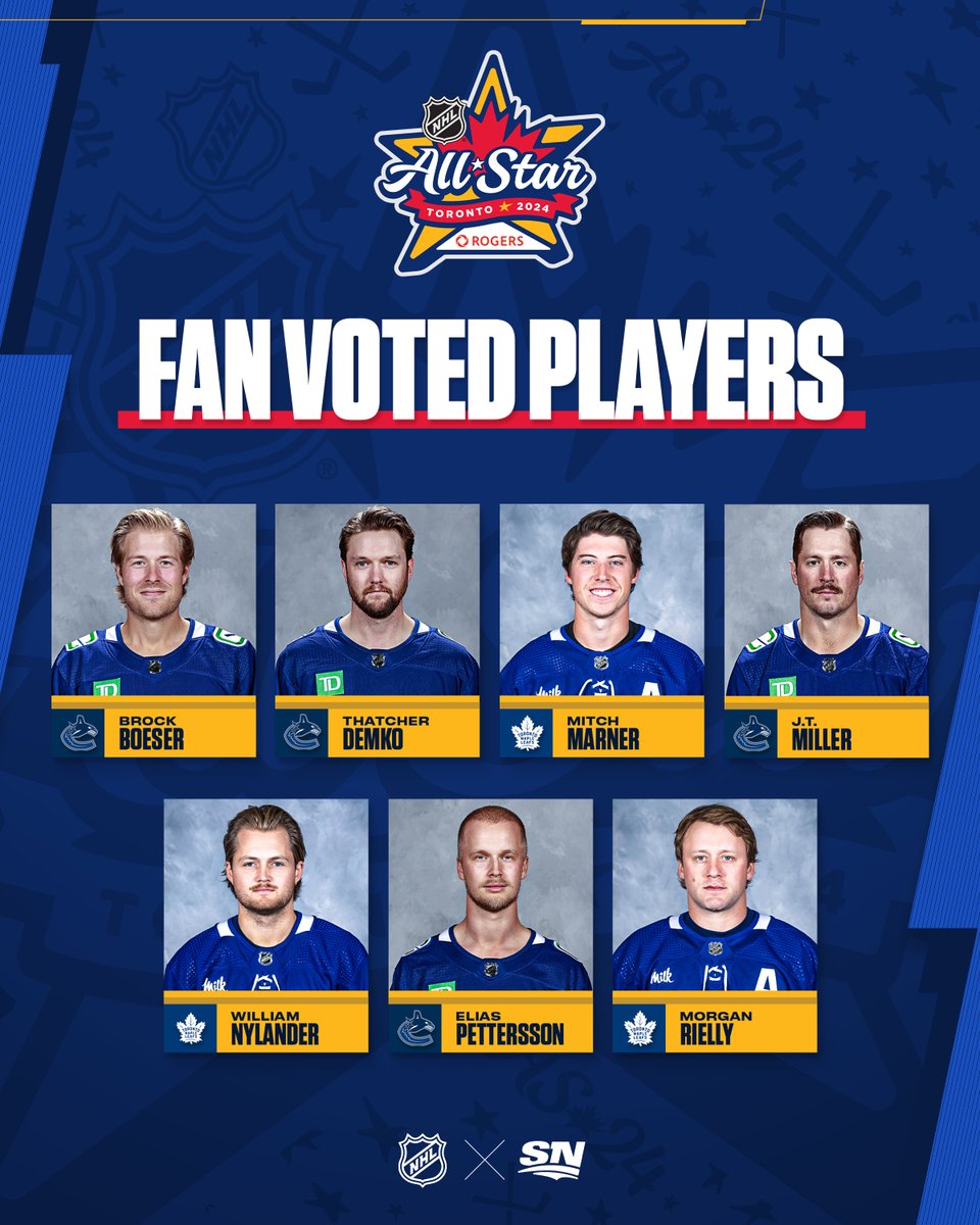 Sportsnet's tweet photo. #NHLAllStar bound 😎

Here is the second batch of fan voted players that will participate in the 2024 @Rogers NHL All-Star Game! https://t.co/IqgSPCfo36