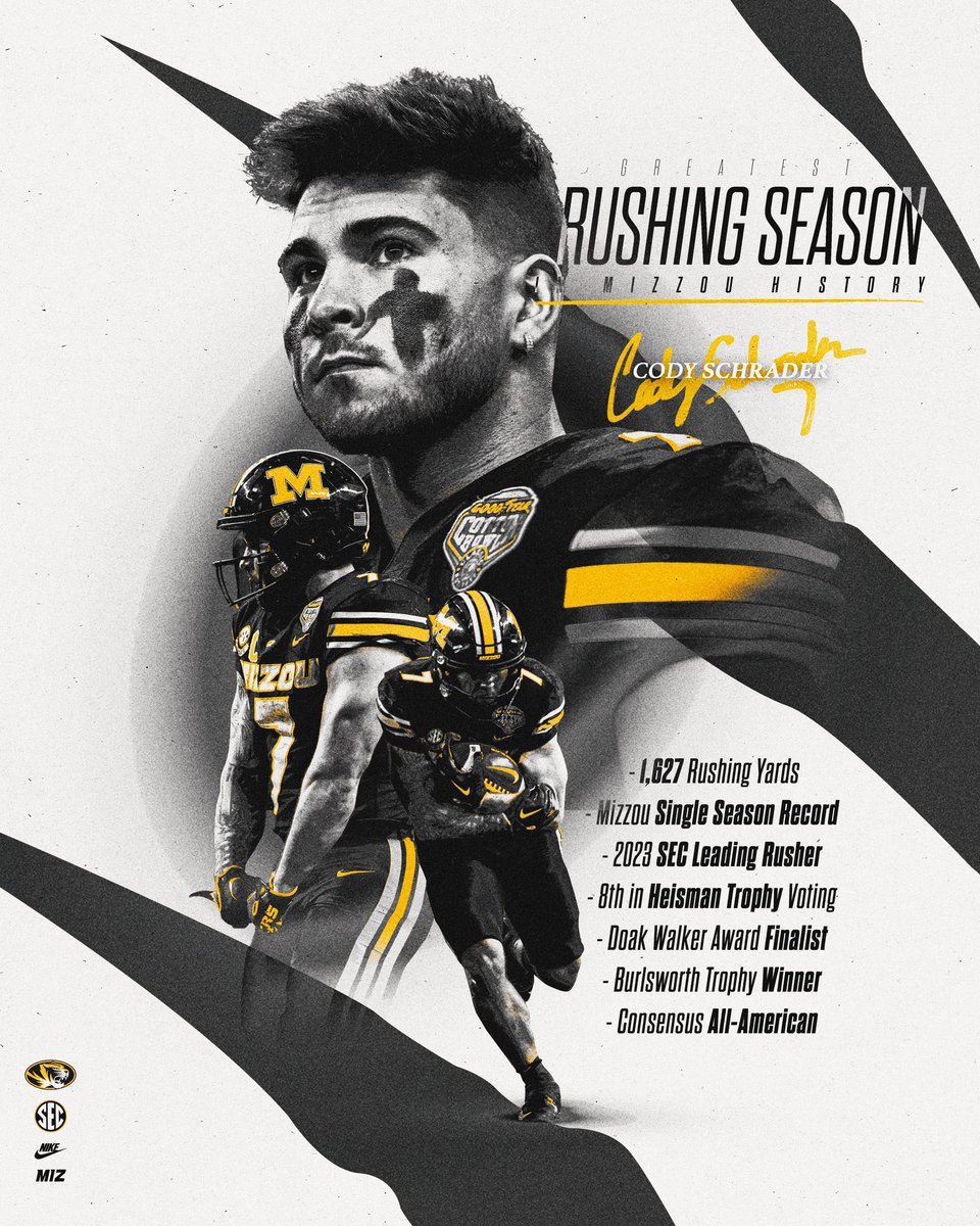 Mizzou Football tweet media