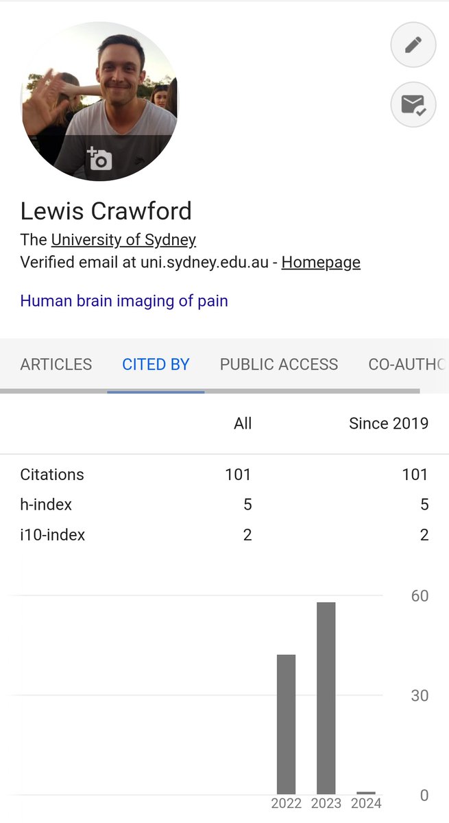 Fun milestone for an ECR today - officially in the triple digits citations club 🧠 🎆 #neuroscience #brainimaging