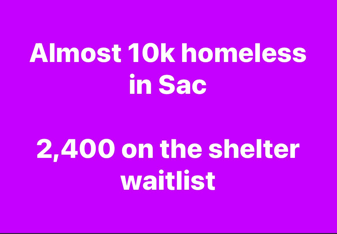 And more becoming unhoused every day. We need to do better. These numbers aren’t going to get better at the snail pace. We need more shelters now! #citycouncil #sacramento #sac #safeground #shelter #vote #standup #riseup