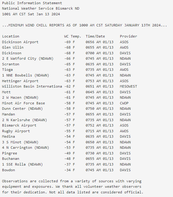 NWS Bismarck tweet media