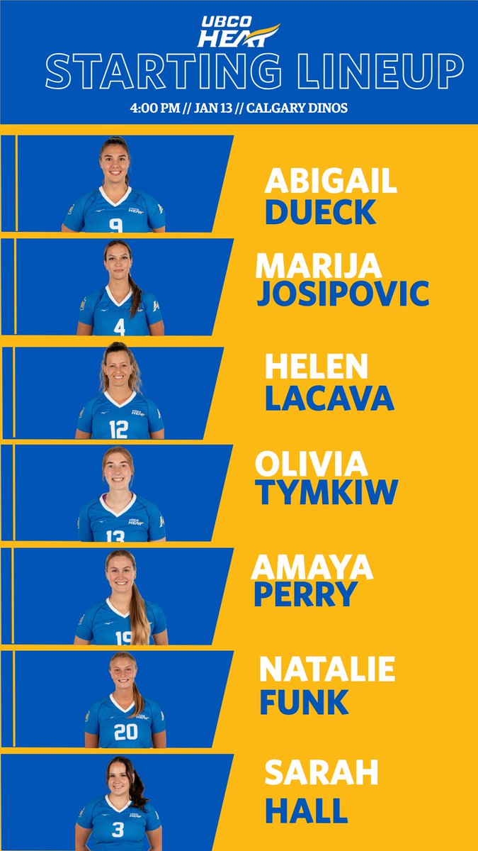 UBCOHeat's tweet photo. W🏐 | STARTING LINEUP

Looking for a weekend split, the Heat match up once more against the @UCDinos !! 

#GoHeatGo #UBCOvsCGY https://t.co/SSEx95bDj8