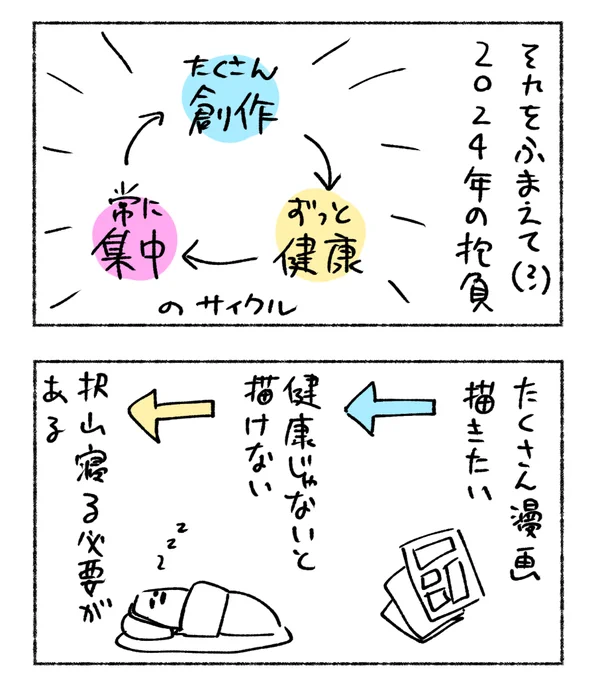 2/2 