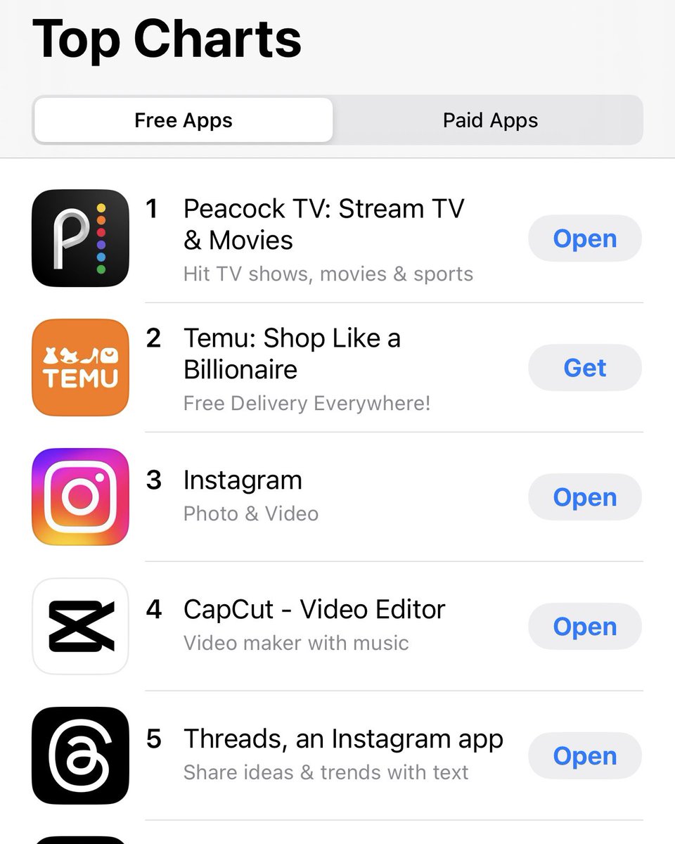 𝗧𝗥𝗘𝗡𝗗𝗜𝗡𝗚: Tonight’s Peacock-exclusive #Dolphins-#Chiefs game has made Peacock The #1 overall app on the iOS App Store.

The power of the NFL 🔥