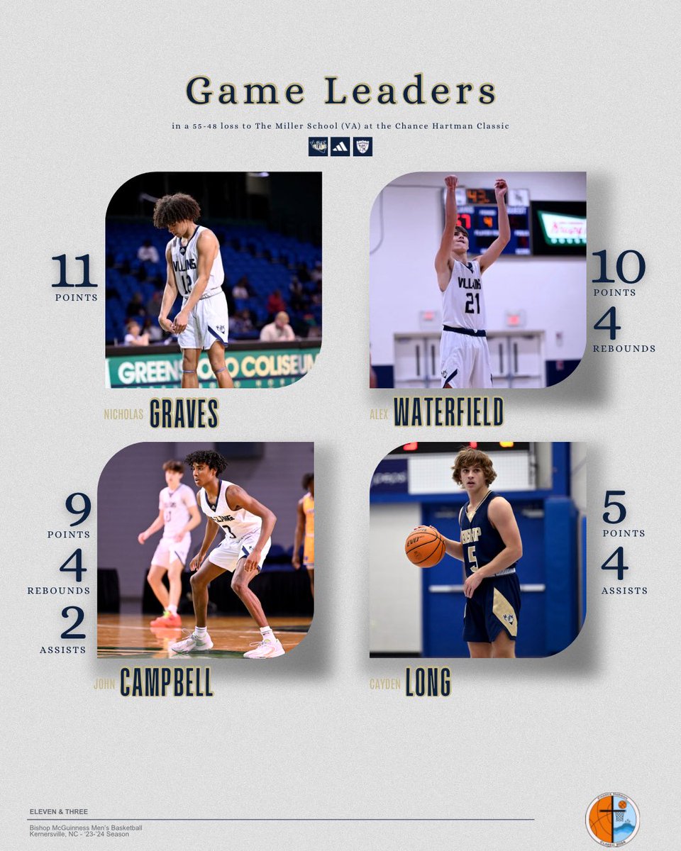 VillainsMBB's tweet image. 