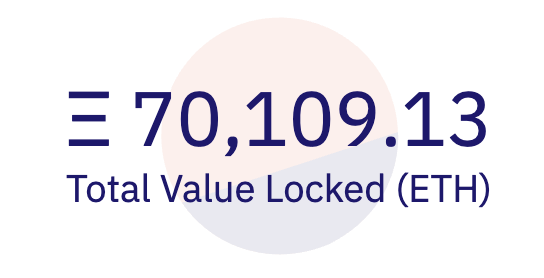 ether.fi tweet media