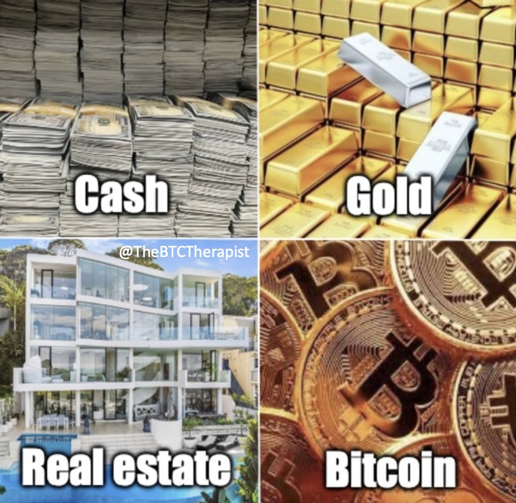 If you had $1M to invest in 2024, what would you choose? #BTC