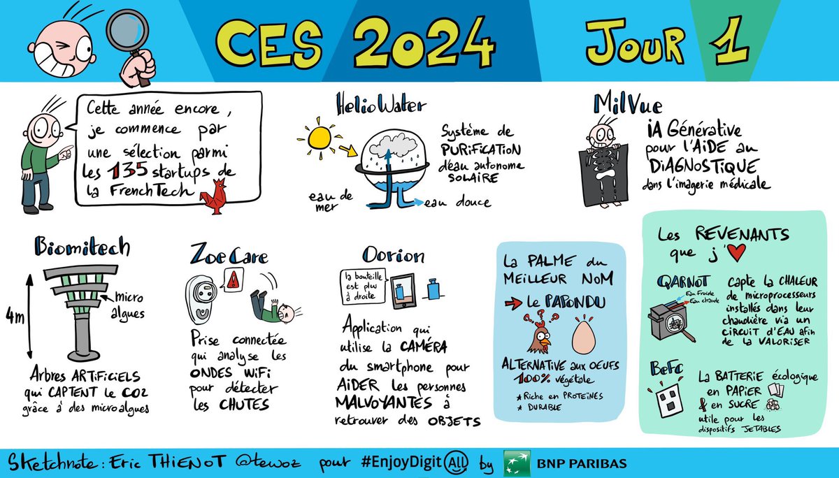 myriam's tweet photo. Rien ne remplacera jamais les regrettés rapports des CES d'@olivez mais les fabuleux sketchbooks de @tewoz en approchent la courbe asymptotique de la perfection. En plus rapide à lire, ce qui ne gâche rien.
#CES2024 @CES https://t.co/acBgbWDqk1