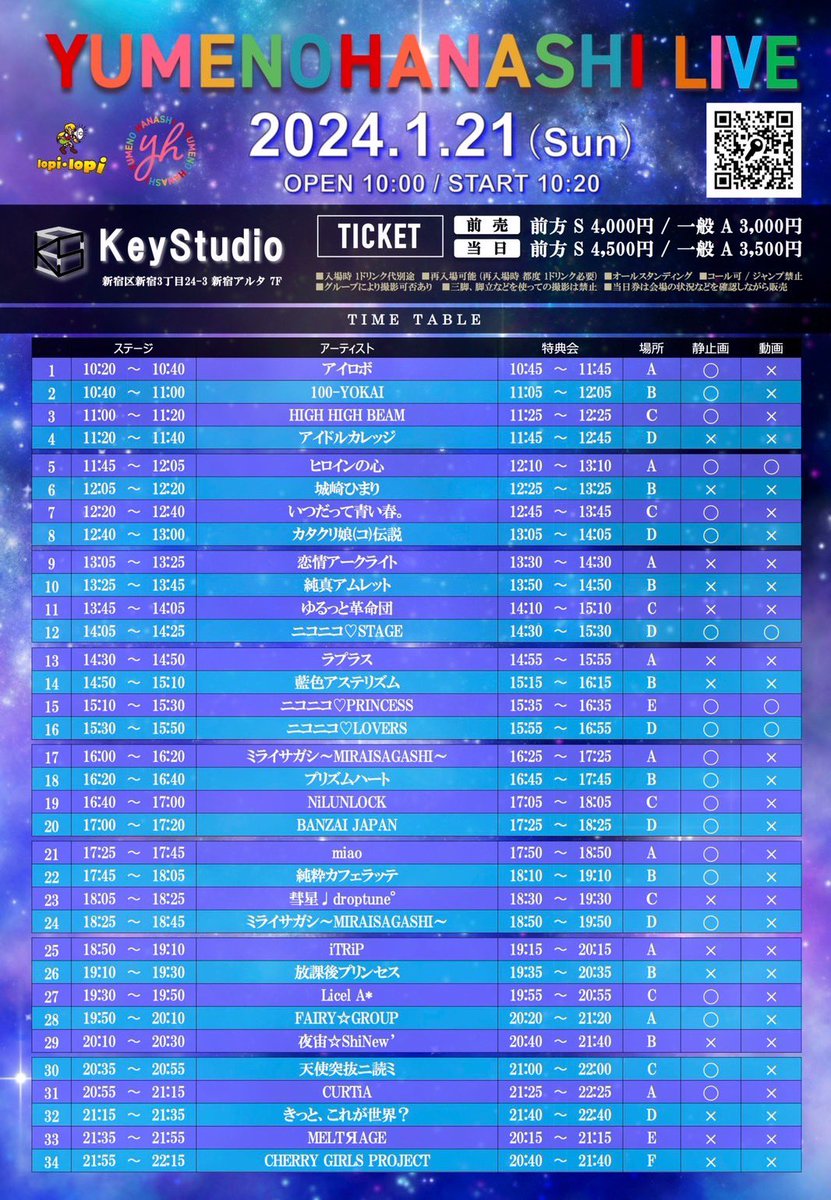 Licel_Astar's tweet photo. 【出演時間について】
YUMENOHANASHI LIVE 0121@KeyStudio
開催日：2024年1月21(日)
時　間 : 開場 10:10 / 開演 10:30 (変更の場合ございます)
会　場：KeyStudio

⏰Licel A*
出演 19:30〜19:50
特典会 19:55〜20:55  C

［チケット販売期間］
■予約 1月9日(月)21時～開場まで
https://t.co/iEMjmz7Tgi
