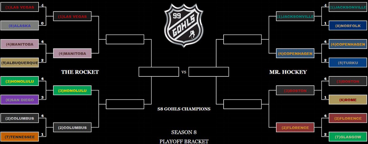 Calgary Knights tweet media